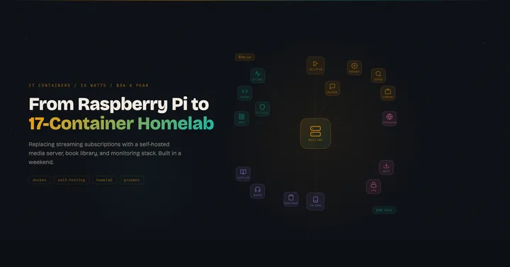 From Raspberry Pi to 17-Container Homelab in Six Months